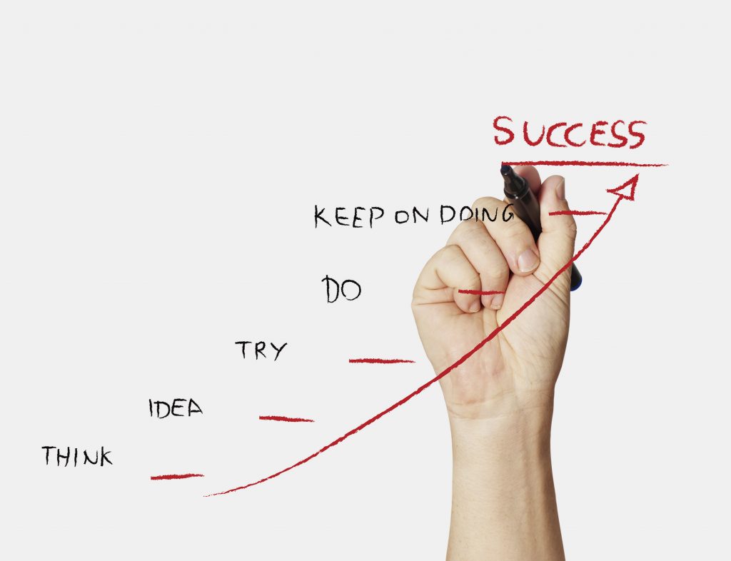 the road to success by following simple tips