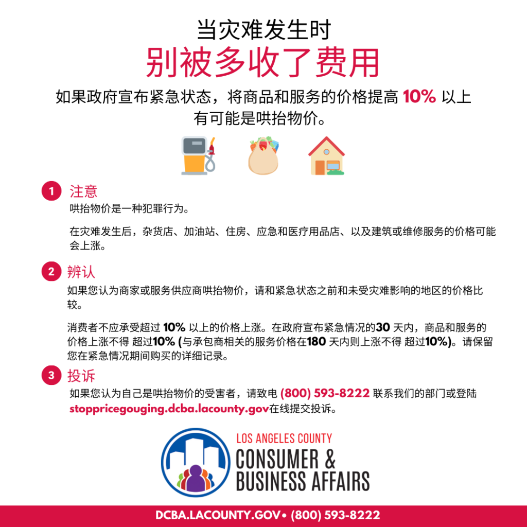 Price Gouging graphic for consumers in Chinese