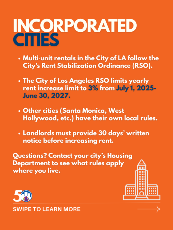 Understanding Rent Increases in Incorporated Cities