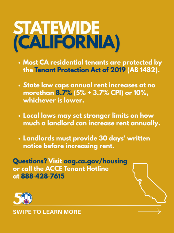Understanding rent increases in the State of CA